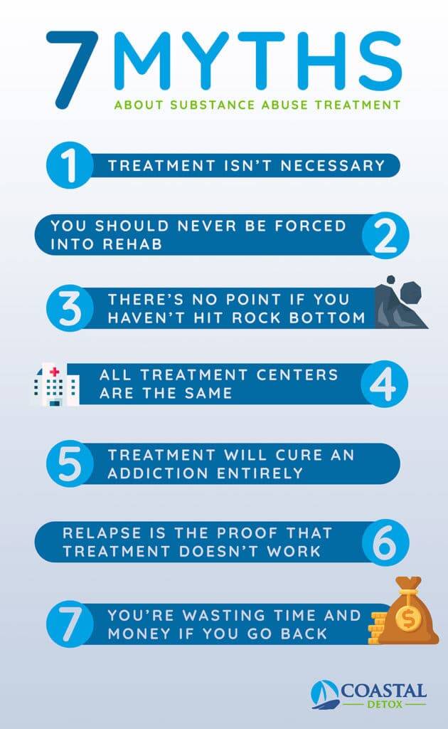 7 myths about substance abuse treatment