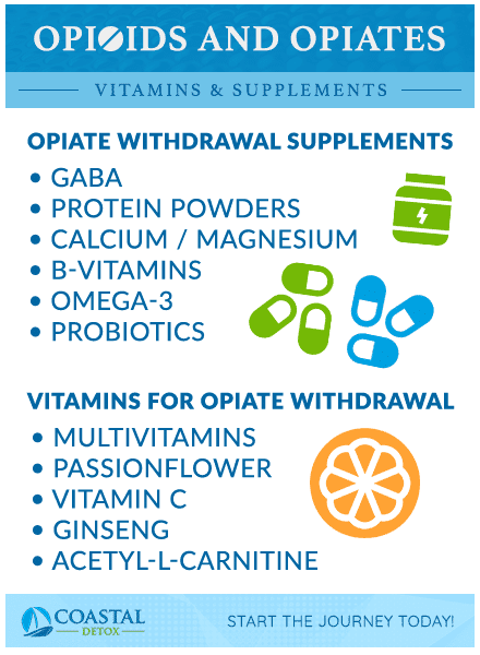 Vitamins for withdrawal