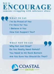 Encouraging Things to Say to Someone in Rehab